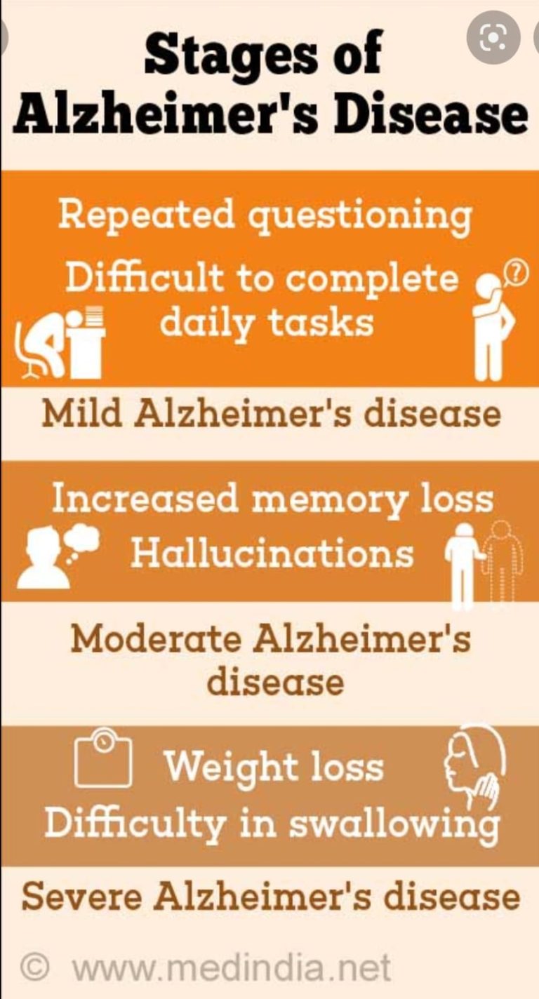 Alzheimer's Poster 2.0