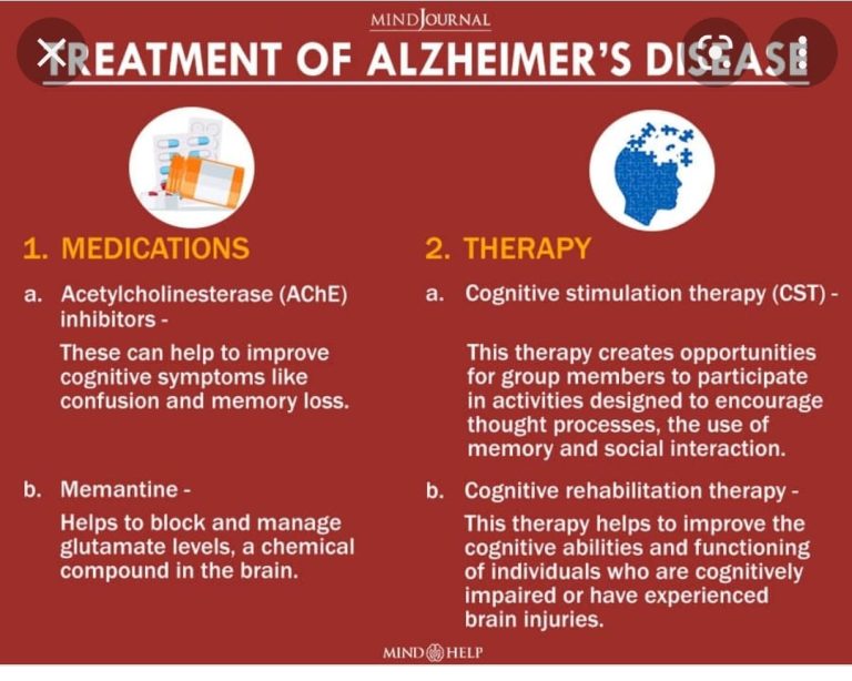 Alzheimer's Poster 2022